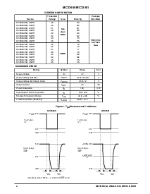 浏览型号MC33460的Datasheet PDF文件第2页