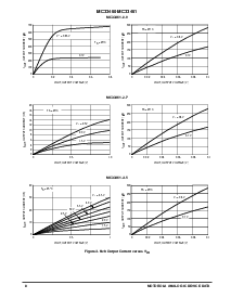 浏览型号MC33460的Datasheet PDF文件第8页