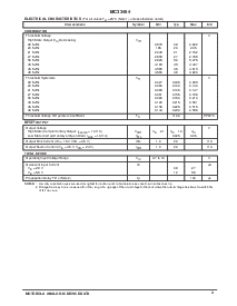 浏览型号MC33464的Datasheet PDF文件第3页