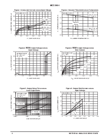 浏览型号MC33464的Datasheet PDF文件第4页