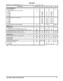 浏览型号MC33465的Datasheet PDF文件第3页