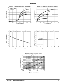 浏览型号MC33465的Datasheet PDF文件第5页