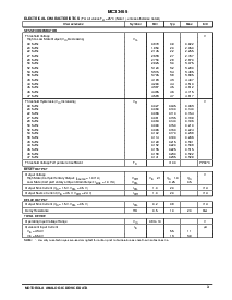 浏览型号MC33465的Datasheet PDF文件第3页