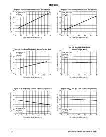 浏览型号MC33466的Datasheet PDF文件第4页