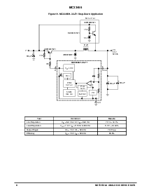 浏览型号MC33466的Datasheet PDF文件第8页