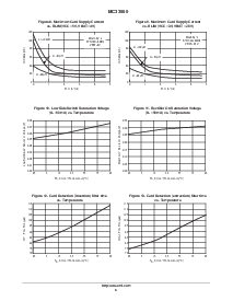 ͺ[name]Datasheet PDFļ6ҳ