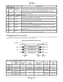 浏览型号MC33560的Datasheet PDF文件第10页
