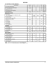 浏览型号MC33565的Datasheet PDF文件第3页