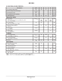 浏览型号MC33566的Datasheet PDF文件第3页