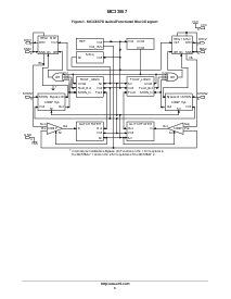 浏览型号MC33567的Datasheet PDF文件第3页