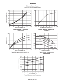 浏览型号MC33762的Datasheet PDF文件第5页
