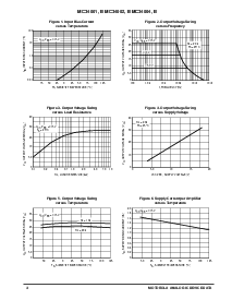 浏览型号MC34001的Datasheet PDF文件第4页