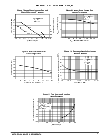 浏览型号MC34004的Datasheet PDF文件第5页