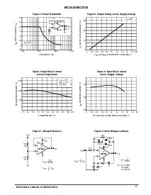 浏览型号MC3403的Datasheet PDF文件第5页