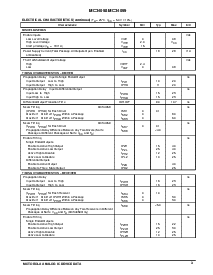 浏览型号MC34059的Datasheet PDF文件第3页