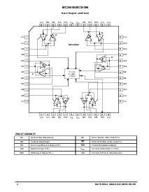 浏览型号MC34059的Datasheet PDF文件第4页