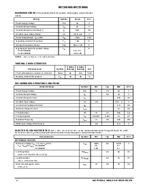浏览型号MC34060A的Datasheet PDF文件第2页