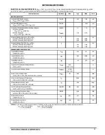 浏览型号MC34060A的Datasheet PDF文件第3页