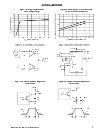 ͺ[name]Datasheet PDFļ7ҳ