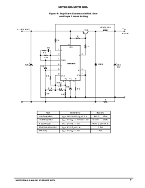 浏览型号MC34060A的Datasheet PDF文件第9页