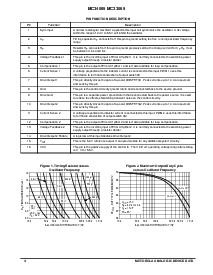 ͺ[name]Datasheet PDFļ4ҳ