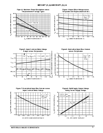 浏览型号MC34071A的Datasheet PDF文件第5页