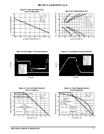 浏览型号MC34071A的Datasheet PDF文件第9页