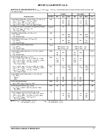 浏览型号MC34071的Datasheet PDF文件第3页
