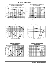 浏览型号MC34071的Datasheet PDF文件第6页