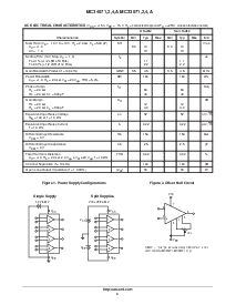 浏览型号MC34071A的Datasheet PDF文件第4页