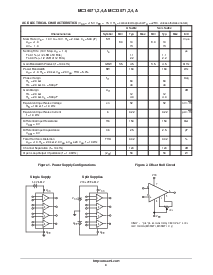 浏览型号MC34074的Datasheet PDF文件第4页