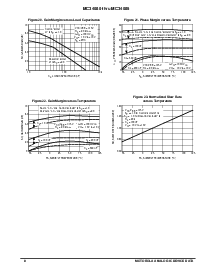 ͺ[name]Datasheet PDFļ8ҳ