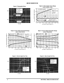 浏览型号MC33152的Datasheet PDF文件第4页