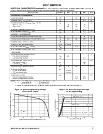 浏览型号MC33160的Datasheet PDF文件第3页