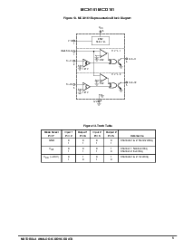 浏览型号MC33161的Datasheet PDF文件第5页