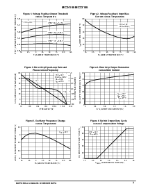 浏览型号MC34166的Datasheet PDF文件第3页