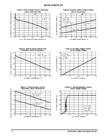 浏览型号MC33167的Datasheet PDF文件第4页