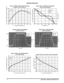 浏览型号MC343261的Datasheet PDF文件第4页