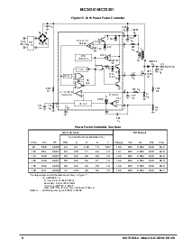 浏览型号MC343261的Datasheet PDF文件第8页