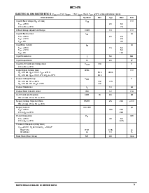 浏览型号MC3476的Datasheet PDF文件第3页