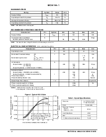 浏览型号MC44144-1的Datasheet PDF文件第2页