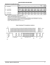ͺ[name]Datasheet PDFļ5ҳ