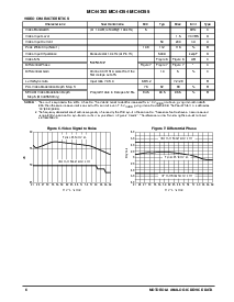 ͺ[name]Datasheet PDFļ6ҳ