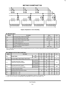 ����ͺ�[name]��Datasheet PDF�ļ���3ҳ