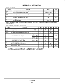 浏览型号MC74ACT244的Datasheet PDF文件第2页