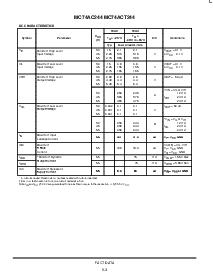 浏览型号MC74ACT244的Datasheet PDF文件第3页