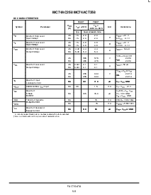 浏览型号MC74AC258的Datasheet PDF文件第6页