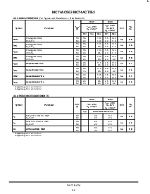 浏览型号MC74AC563的Datasheet PDF文件第5页