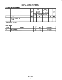 浏览型号MC74AC563的Datasheet PDF文件第7页