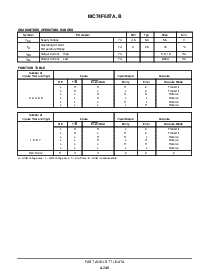 浏览型号MC74F657A的Datasheet PDF文件第2页